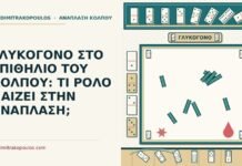 γλυκογόνο στο επιθήλιο του κόλπου