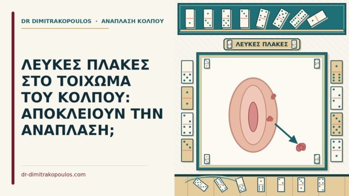 λευκές πλάκες στο τοίχωμα του κόλπου