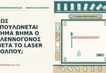 επούλωση του βλεννογόνου μετά το laser
