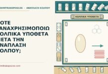 κολπικά υπόθετα μετά την ανάπλαση