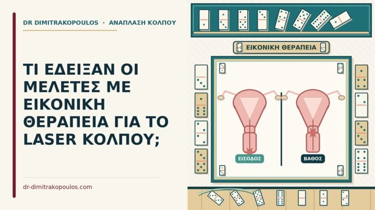 μελέτες με εικονική θεραπεία