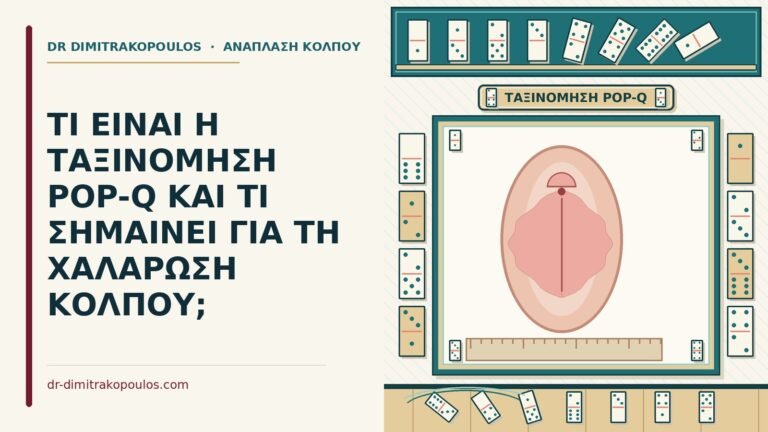 ταξινόμηση POP-Q