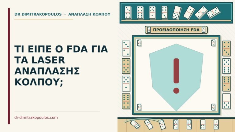 προειδοποίηση του FDA