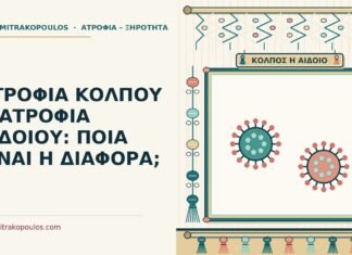 ΑΤΡΟΦΙΑ ΚΟΛΠΟΥ Η ΑΤΡΟΦΙΑ ΑΙΔΟΙΟΥ: ΠΟΙΑ ΕΙΝΑΙ Η ΔΙΑΦΟΡΑ; ατροφία αιδοίου