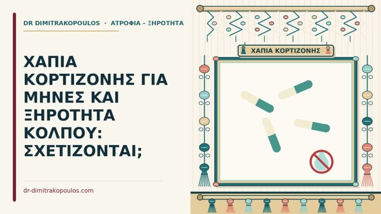 χάπια κορτιζόνης