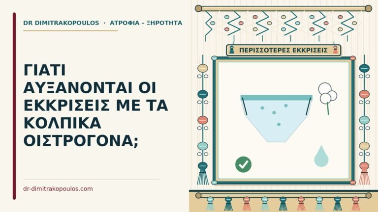 εκκρίσεις με τα κολπικά οιστρογόνα