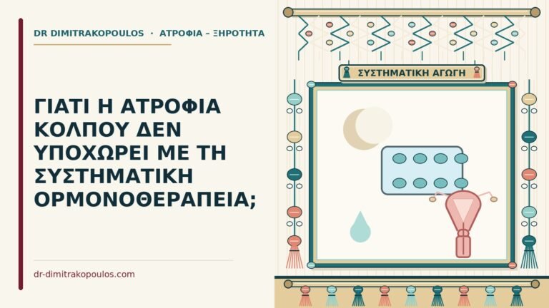 συστηματική ορμονοθεραπεία