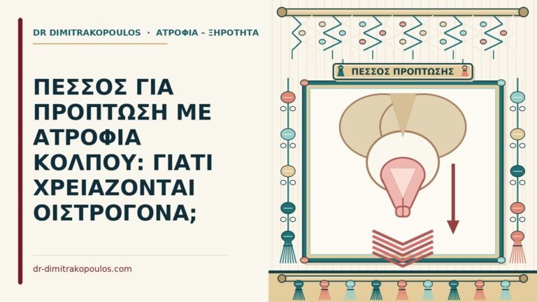 πεσσός για πρόπτωση