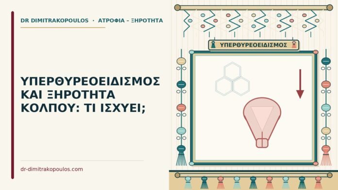 υπερθυρεοειδισμός
