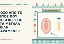 ΠΟΣΟ ΑΠΟ ΤΟ ΛΙΠΟΣ ΠΟΥ ΜΕΤΑΦΕΡΕΤΑΙ ΣΤΑ ΜΕΓΑΛΑ ΧΕΙΛΗ ΠΑΡΑΜΕΝΕΙ; μεταφορά λίπους στα μεγάλα χείλη