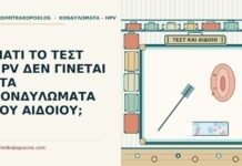 τεστ HPV στα κονδυλώματα του αιδοίου