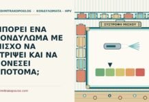 κονδύλωμα με μίσχο που στρίβει