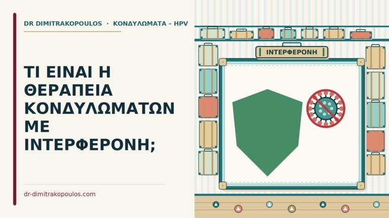 ιντερφερόνη για κονδυλώματα