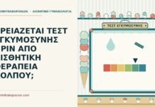 τεστ εγκυμοσύνης πριν από αισθητική θεραπεία