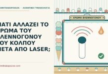 χρώμα του βλεννογόνου του κόλπου μετά από laser