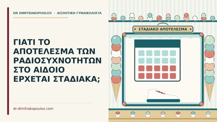 αποτέλεσμα των ραδιοσυχνοτήτων στο αιδοίο