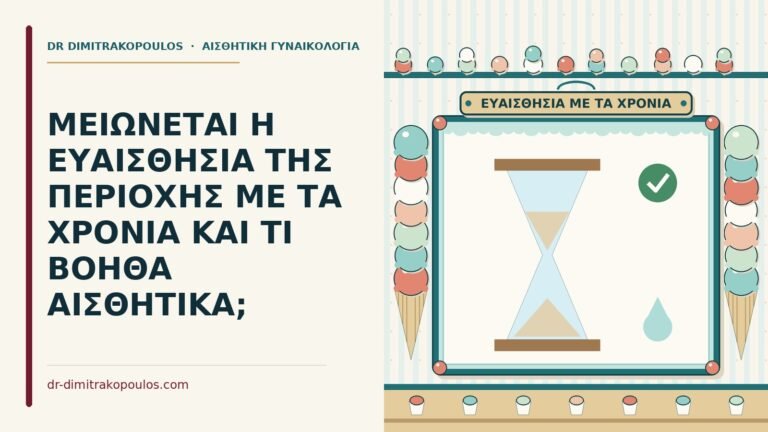 ευαισθησία της περιοχής με τα χρόνια