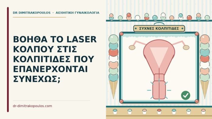 laser κόλπου στις υποτροπιάζουσες κολπίτιδες