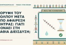 κορυφή του κόλπου μετά από αφαίρεση μήτρας