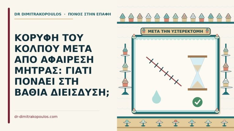 κορυφή του κόλπου μετά από αφαίρεση μήτρας