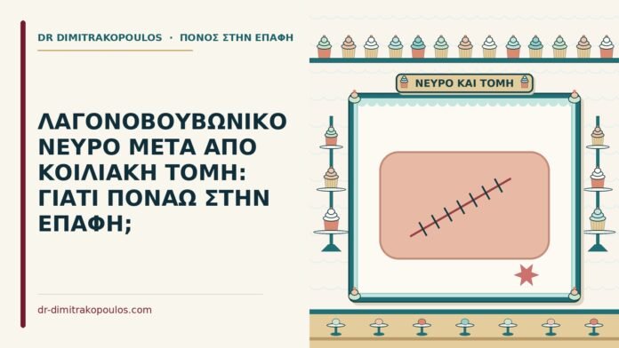 ΛΑΓΟΝΟΒΟΥΒΩΝΙΚΟ ΝΕΥΡΟ ΜΕΤΑ ΑΠΟ ΚΟΙΛΙΑΚΗ ΤΟΜΗ: ΓΙΑΤΙ ΠΟΝΑΩ ΣΤΗΝ ΕΠΑΦΗ; λαγονοβουβωνικό νεύρο