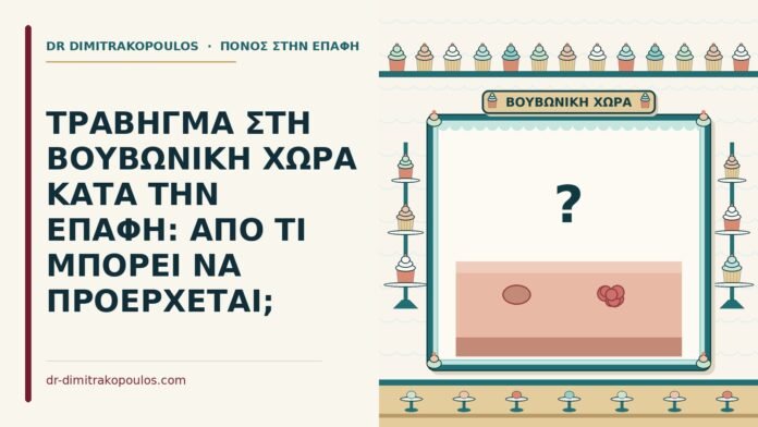 ΤΡΑΒΗΓΜΑ ΣΤΗ ΒΟΥΒΩΝΙΚΗ ΧΩΡΑ ΚΑΤΑ ΤΗΝ ΕΠΑΦΗ: ΑΠΟ ΤΙ ΜΠΟΡΕΙ ΝΑ ΠΡΟΕΡΧΕΤΑΙ; τράβηγμα στη βουβωνική χώρα