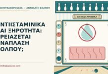 ΑΝΤΙΙΣΤΑΜΙΝΙΚΑ ΚΑΙ ΞΗΡΟΤΗΤΑ: ΧΡΕΙΑΖΕΤΑΙ ΑΝΑΠΛΑΣΗ ΚΟΛΠΟΥ; αντιισταμινικά