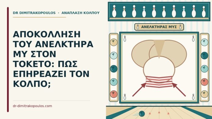 αποκόλληση του ανελκτήρα μυός