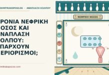 ΧΡΟΝΙΑ ΝΕΦΡΙΚΗ ΝΟΣΟΣ ΚΑΙ ΑΝΑΠΛΑΣΗ ΚΟΛΠΟΥ: ΥΠΑΡΧΟΥΝ ΠΕΡΙΟΡΙΣΜΟΙ; χρόνια νεφρική νόσος