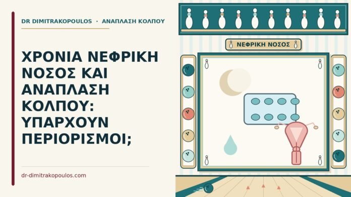 ΧΡΟΝΙΑ ΝΕΦΡΙΚΗ ΝΟΣΟΣ ΚΑΙ ΑΝΑΠΛΑΣΗ ΚΟΛΠΟΥ: ΥΠΑΡΧΟΥΝ ΠΕΡΙΟΡΙΣΜΟΙ; χρόνια νεφρική νόσος