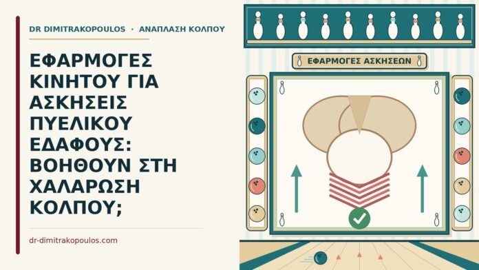 εφαρμογές κινητού για ασκήσεις