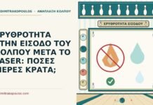 ερυθρότητα στην είσοδο του κόλπου