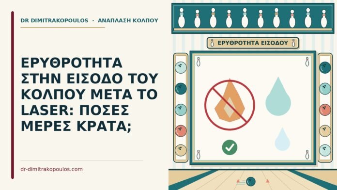 ερυθρότητα στην είσοδο του κόλπου