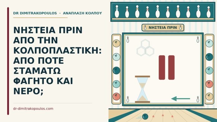 νηστεία πριν από την κολποπλαστική