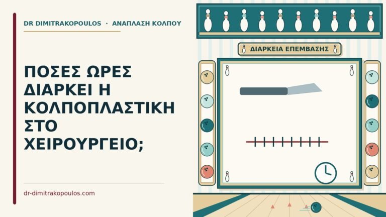 διάρκεια της κολποπλαστικής