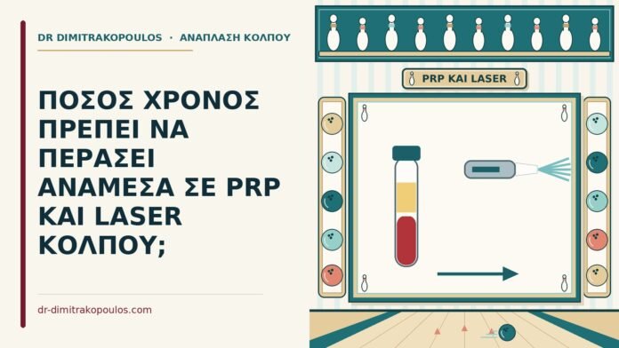 ΠΟΣΟΣ ΧΡΟΝΟΣ ΠΡΕΠΕΙ ΝΑ ΠΕΡΑΣΕΙ ΑΝΑΜΕΣΑ ΣΕ PRP ΚΑΙ LASER ΚΟΛΠΟΥ; χρόνος ανάμεσα σε PRP και laser
