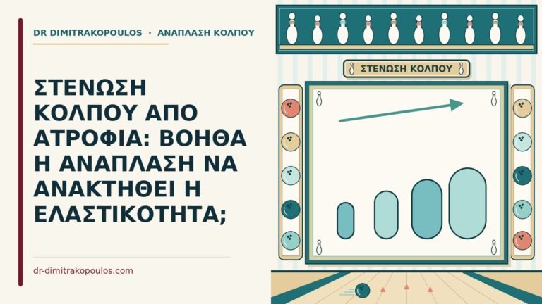 στένωση κόλπου από ατροφία