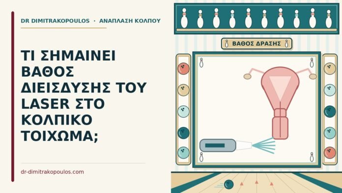 βάθος διείσδυσης του laser