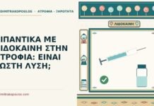 ΛΙΠΑΝΤΙΚΑ ΜΕ ΛΙΔΟΚΑΙΝΗ ΣΤΗΝ ΑΤΡΟΦΙΑ: ΕΙΝΑΙ ΣΩΣΤΗ ΛΥΣΗ; λιπαντικά με λιδοκαΐνη