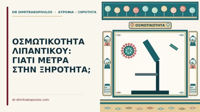 οσμωτικότητα λιπαντικού