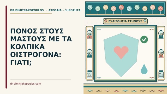 πόνος στους μαστούς
