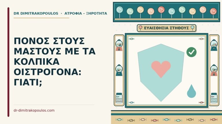 πόνος στους μαστούς