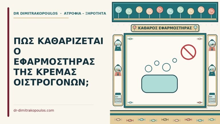 εφαρμοστήρας