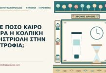 κολπική οιστριόλη