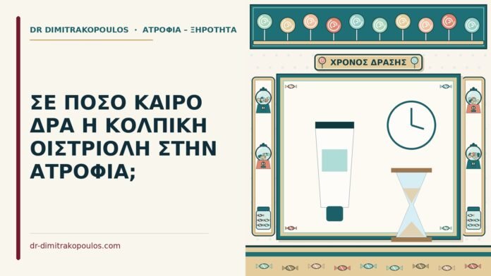 κολπική οιστριόλη