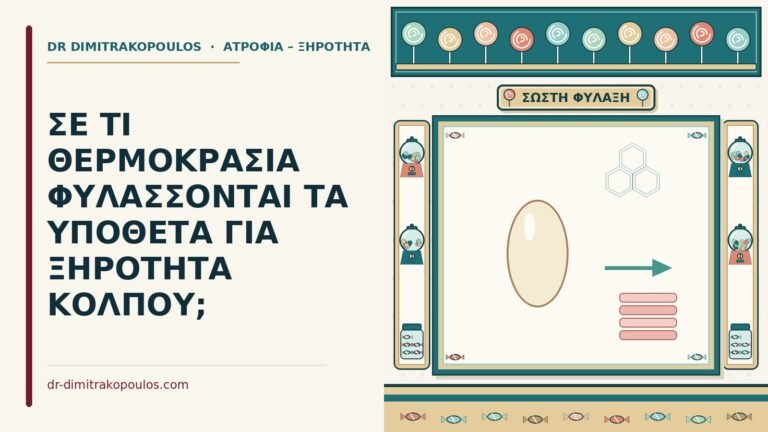 θερμοκρασία φύλαξης