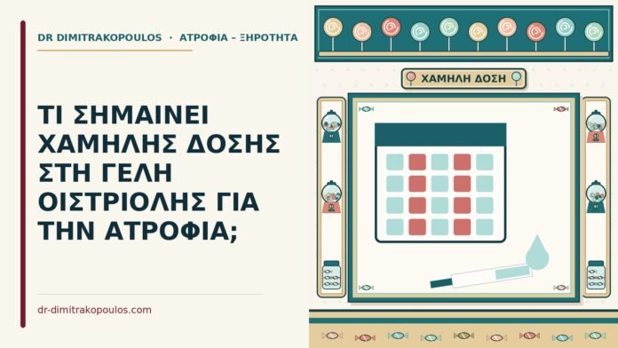 γέλη οιστριόλης χαμηλής δόσης