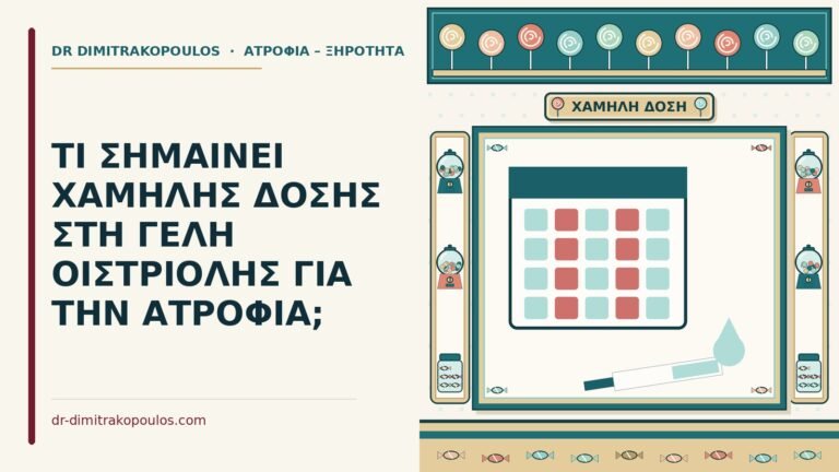 γέλη οιστριόλης χαμηλής δόσης