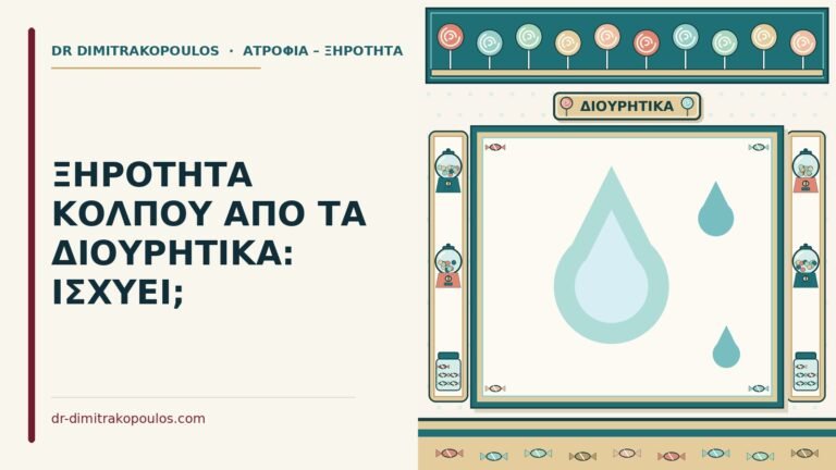 διουρητικά
