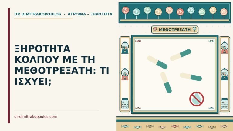 μεθοτρεξάτη